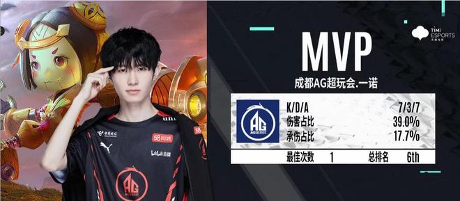 “我24岁，这是我第一次在队里是年龄最大的” - Spinx 谈论加入 Mouz