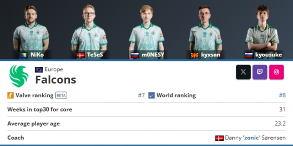 faveN被 BLEED 释放；对CIS团队开放